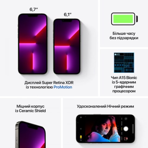APPLE iPhone 13 Pro 128GB Graphite, Grade C, Used